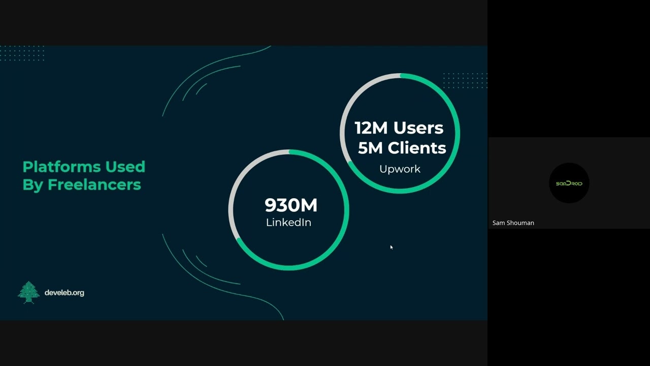 Kickstart Your Freelance Career